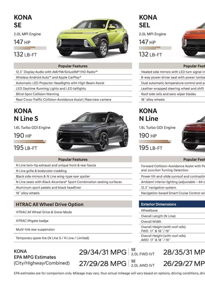 Hyundai Kona from February 21 to February 21 2026 - flyer page 27