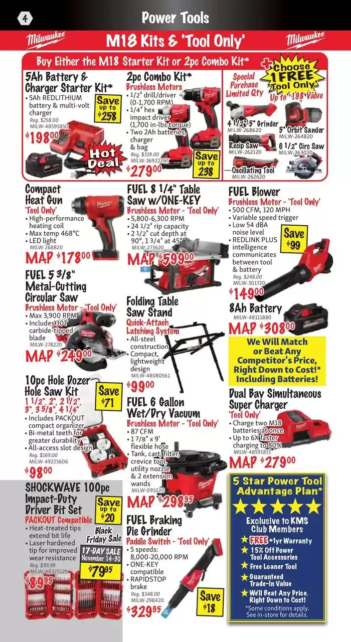 KMS Tools November 2024 Black Friday Sale from November 1 to November 15 2024 - flyer page 4