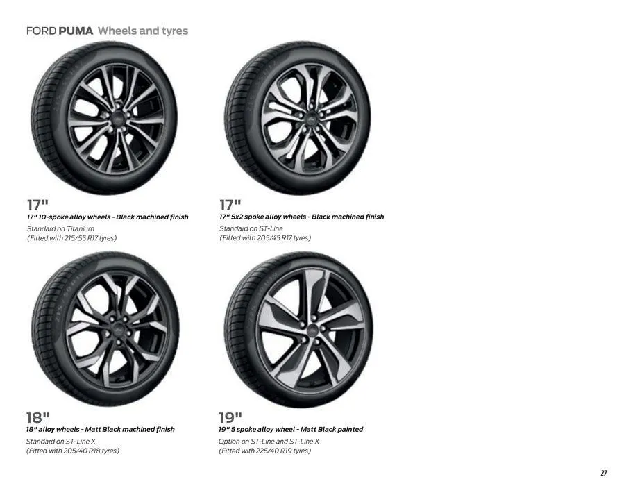 Ford New Puma from April 22 to April 22 2025 - flyer page 29