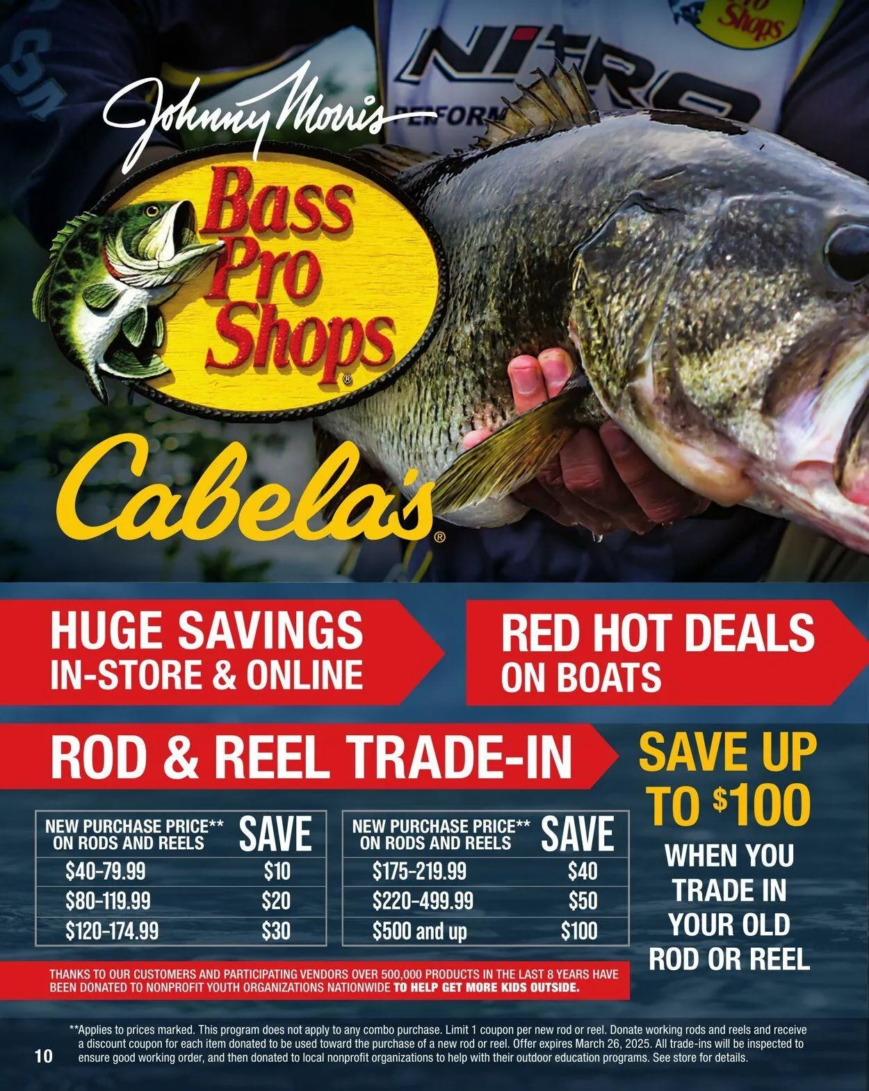 Bass Pro Current flyer from April 7 to April 21 2025 - flyer page 10
