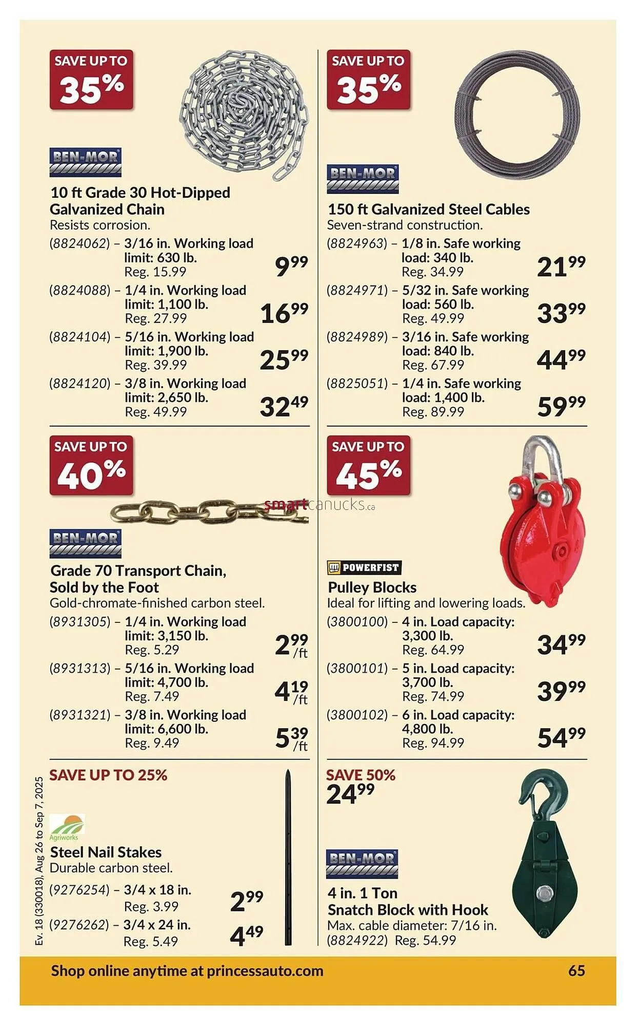 Princess Auto flyer from August 26 to September 7 2025 - flyer page 71