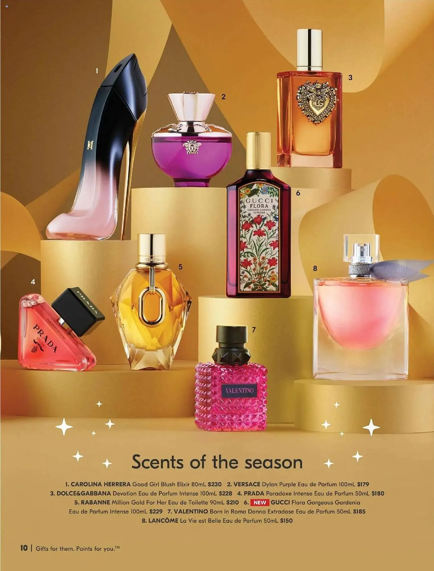 Pharmaprix flyer from November 22 to December 20 2025 - flyer page 10