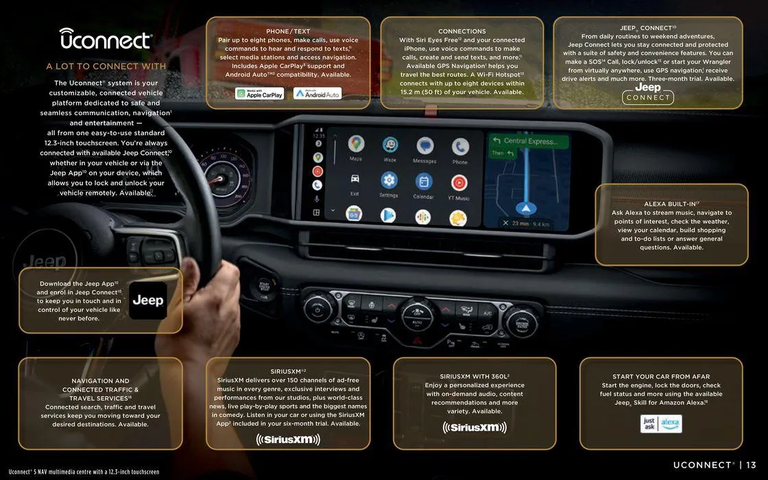 Jeep Wrangler from January 8 to January 8 2025 - flyer page 13