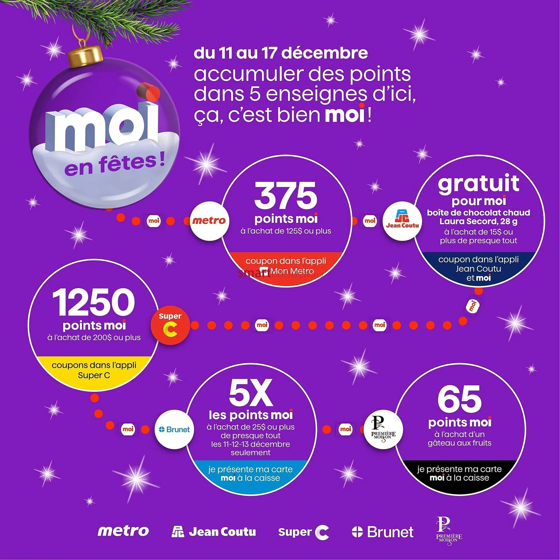 Brunet flyer from December 11 to December 17 2025 - flyer page 14