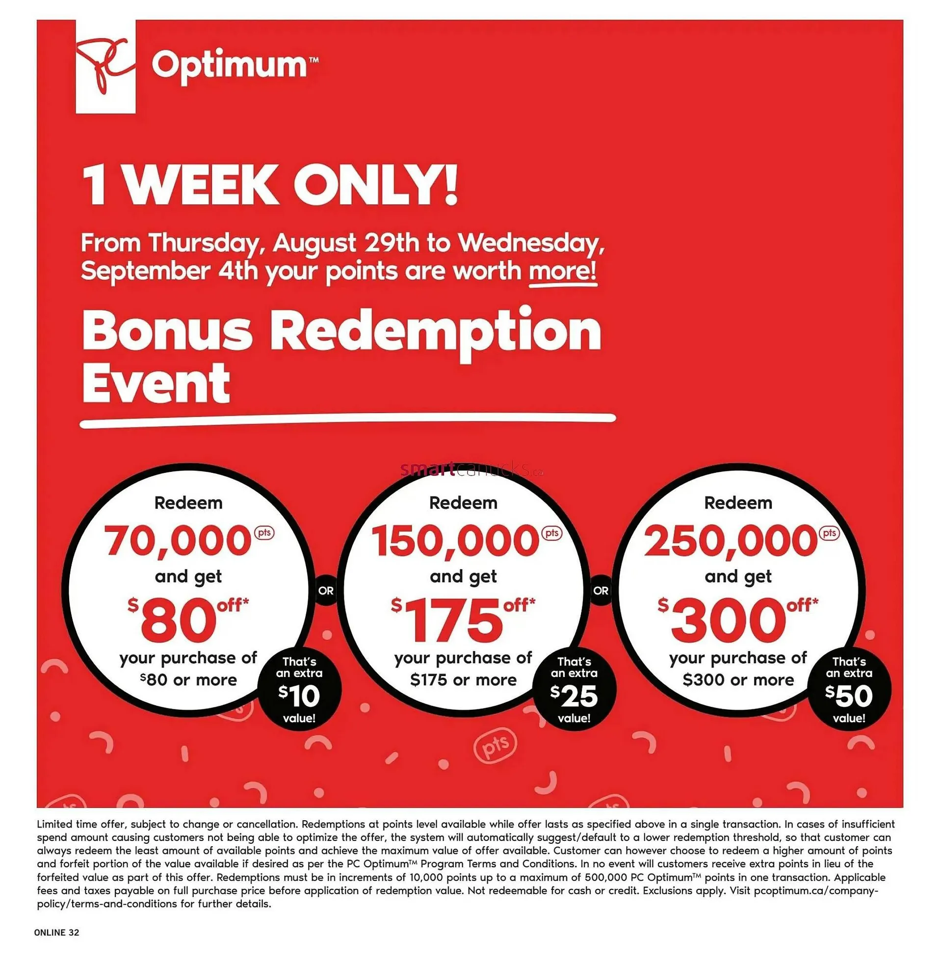 Fortinos flyer from August 29 to September 4 2024 - flyer page 31