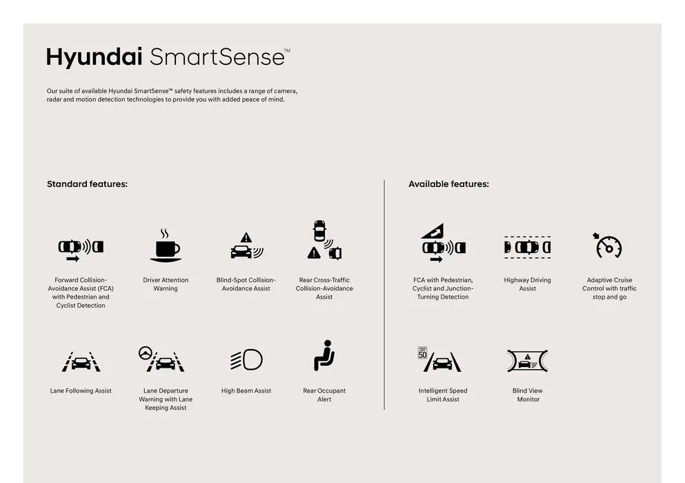 Hyundai Santa Cruz from February 19 to February 19 2025 - flyer page 10