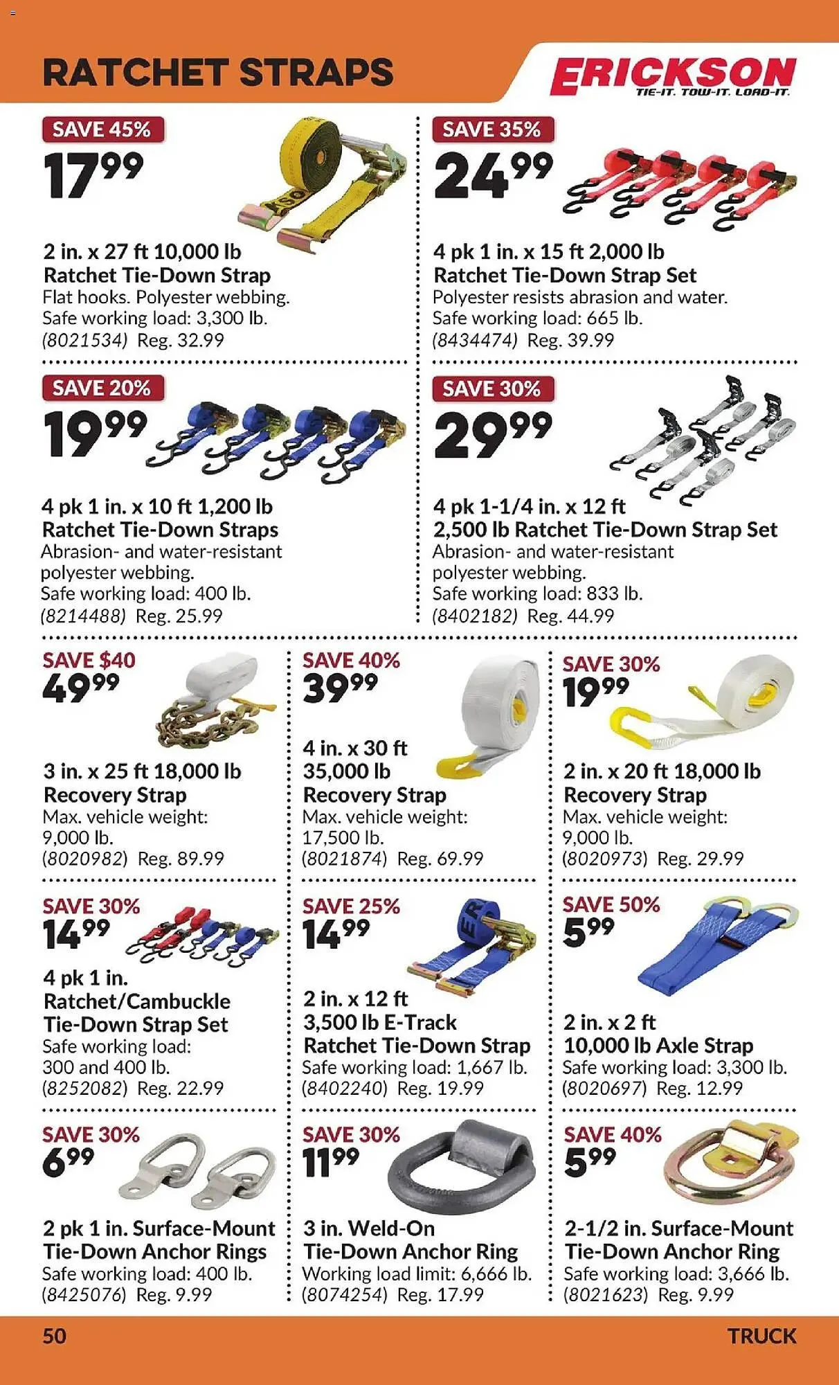 Princess Auto flyer from February 10 to February 22 2026 - flyer page 55