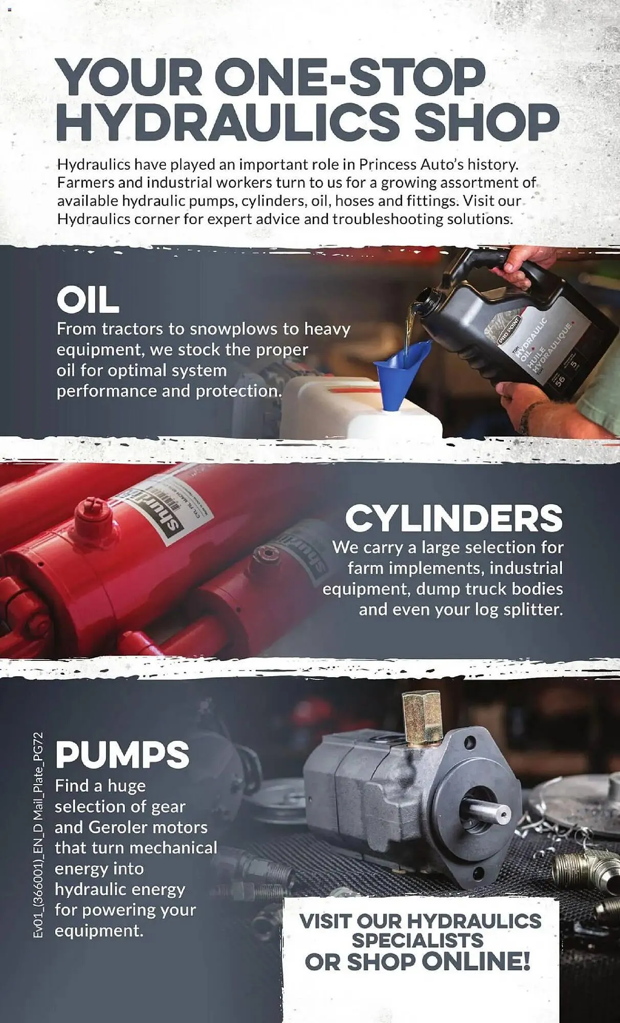 Princess Auto flyer from December 30 to January 11 2026 - flyer page 77