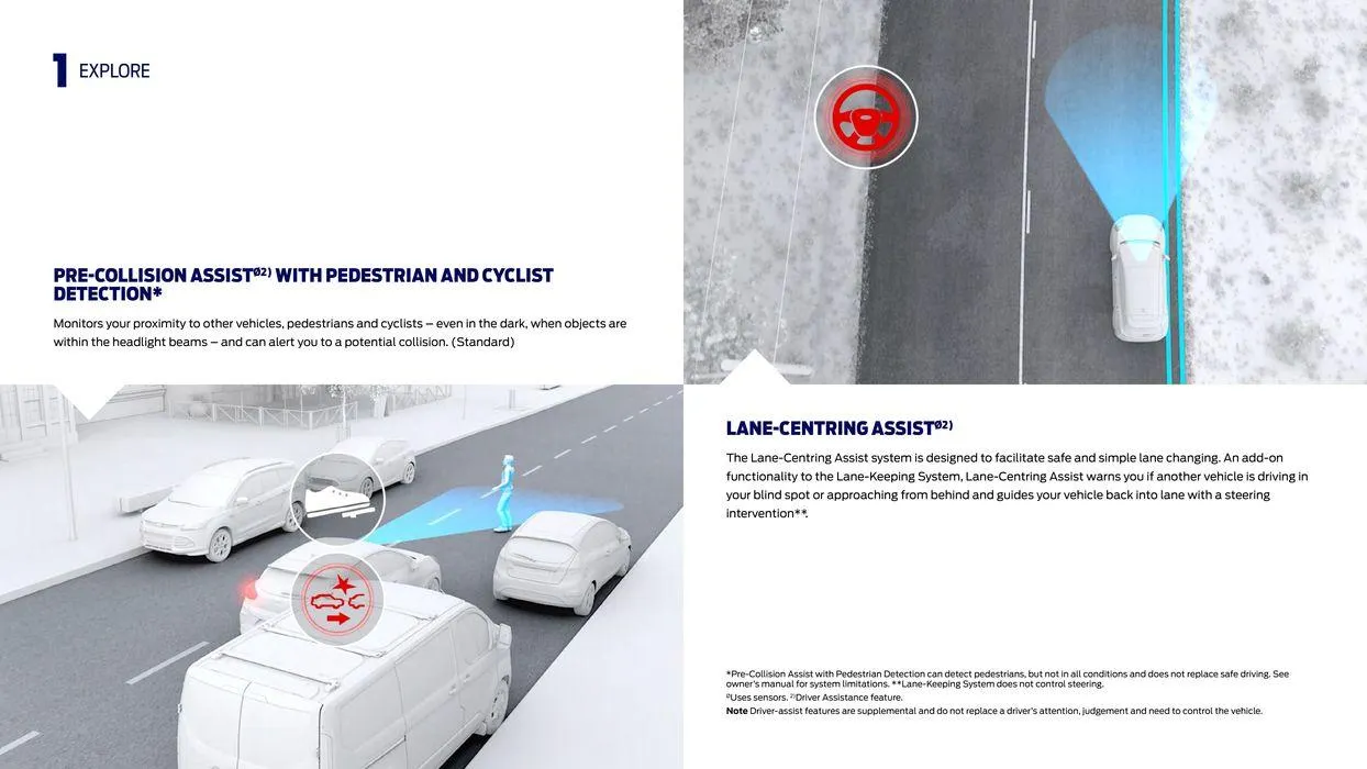 Ford Focus from April 22 to April 22 2025 - flyer page 16