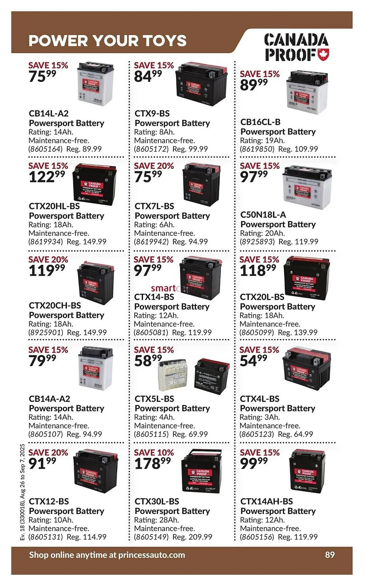 Princess Auto flyer from August 26 to September 7 2025 - flyer page 95