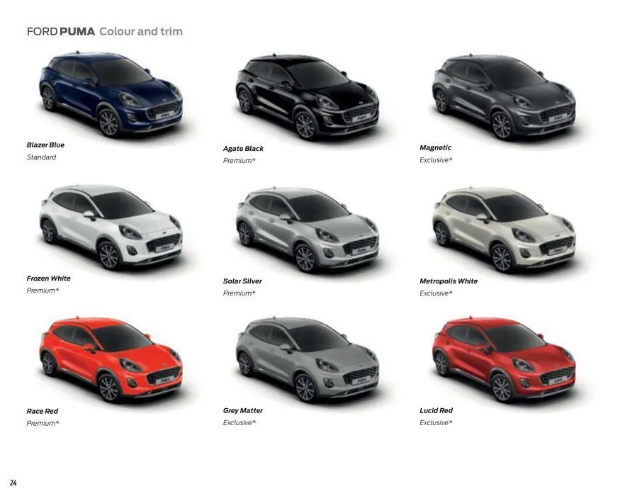 Ford New Puma from April 22 to April 22 2025 - flyer page 26