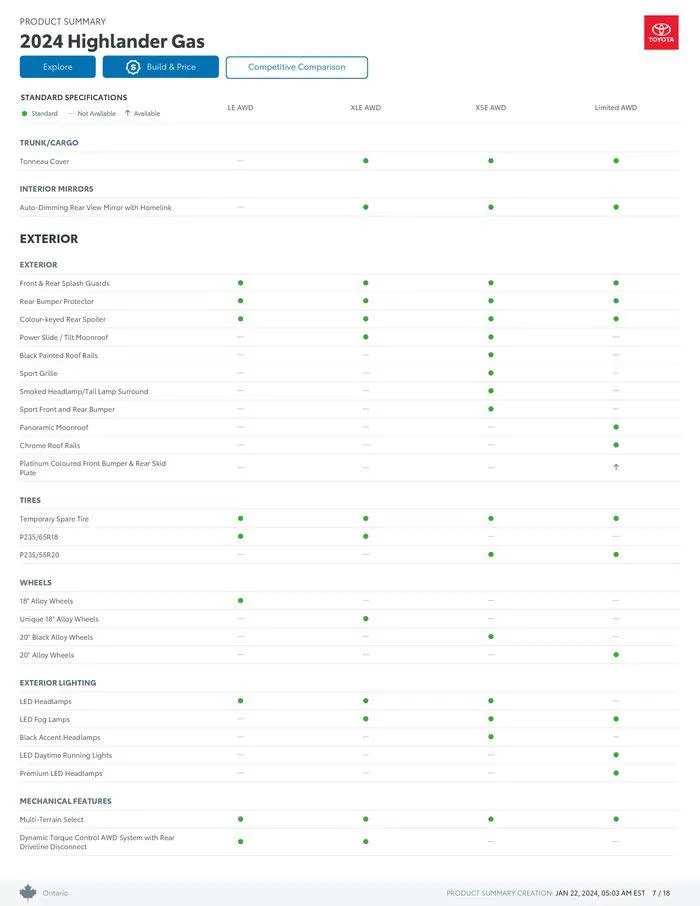 Toyota Highlander from January 22 to January 22 2025 - flyer page 7