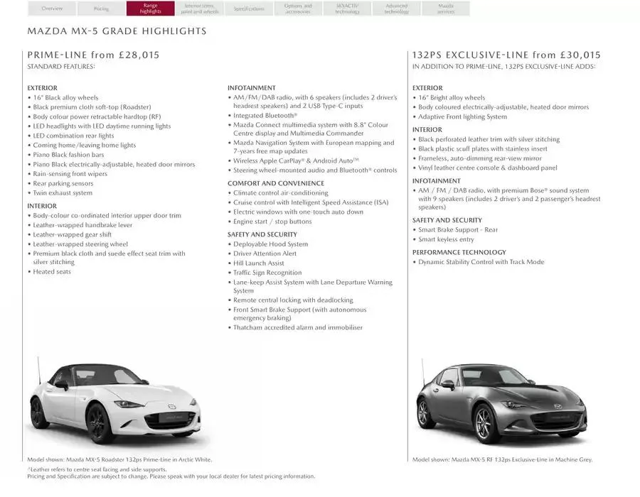 Mazda MX-5 ROADSTER from February 21 to February 21 2026 - flyer page 8