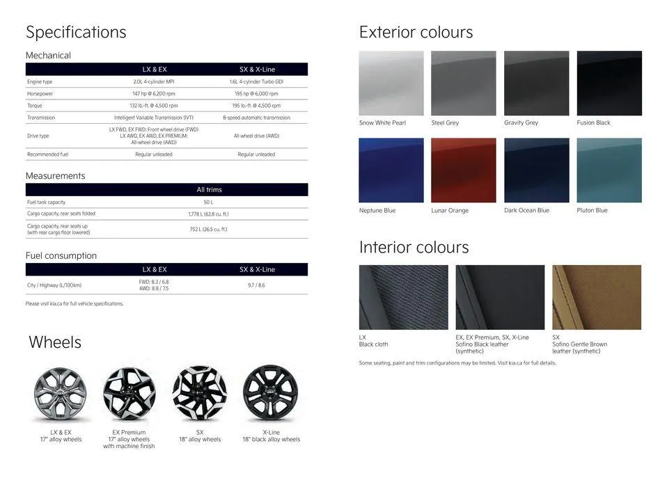 Kia 2025 Seltos from July 10 to July 10 2025 - flyer page 7