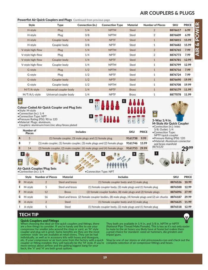Air & Power from April 23 to April 22 2025 - flyer page 19