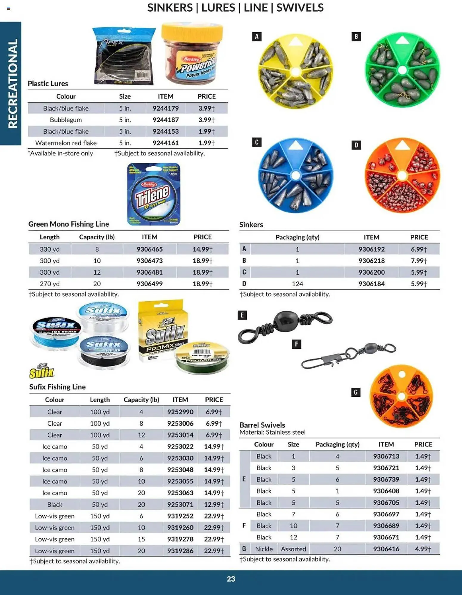 Princess Auto flyer from April 16 to April 16 2026 - flyer page 25