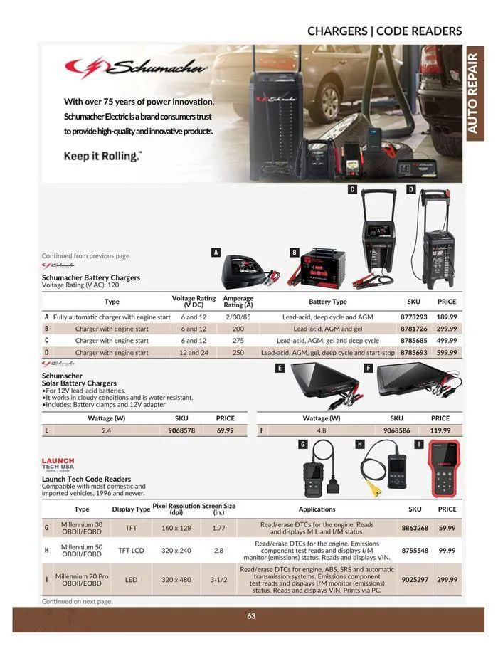 Auto Repair Catalogue from April 23 to April 22 2025 - flyer page 63