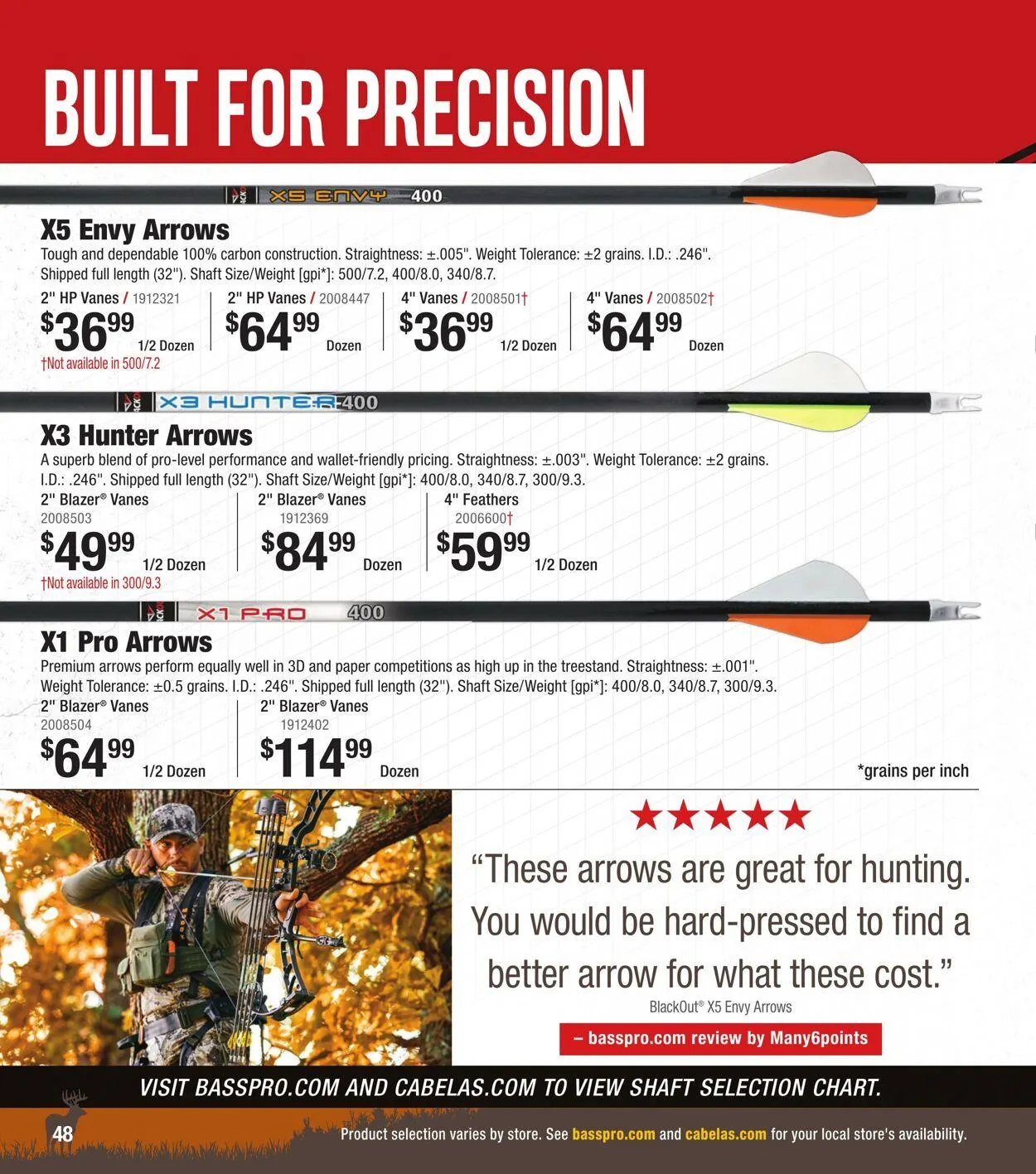 Bass Pro Current flyer from July 14 to July 28 2025 - flyer page 48