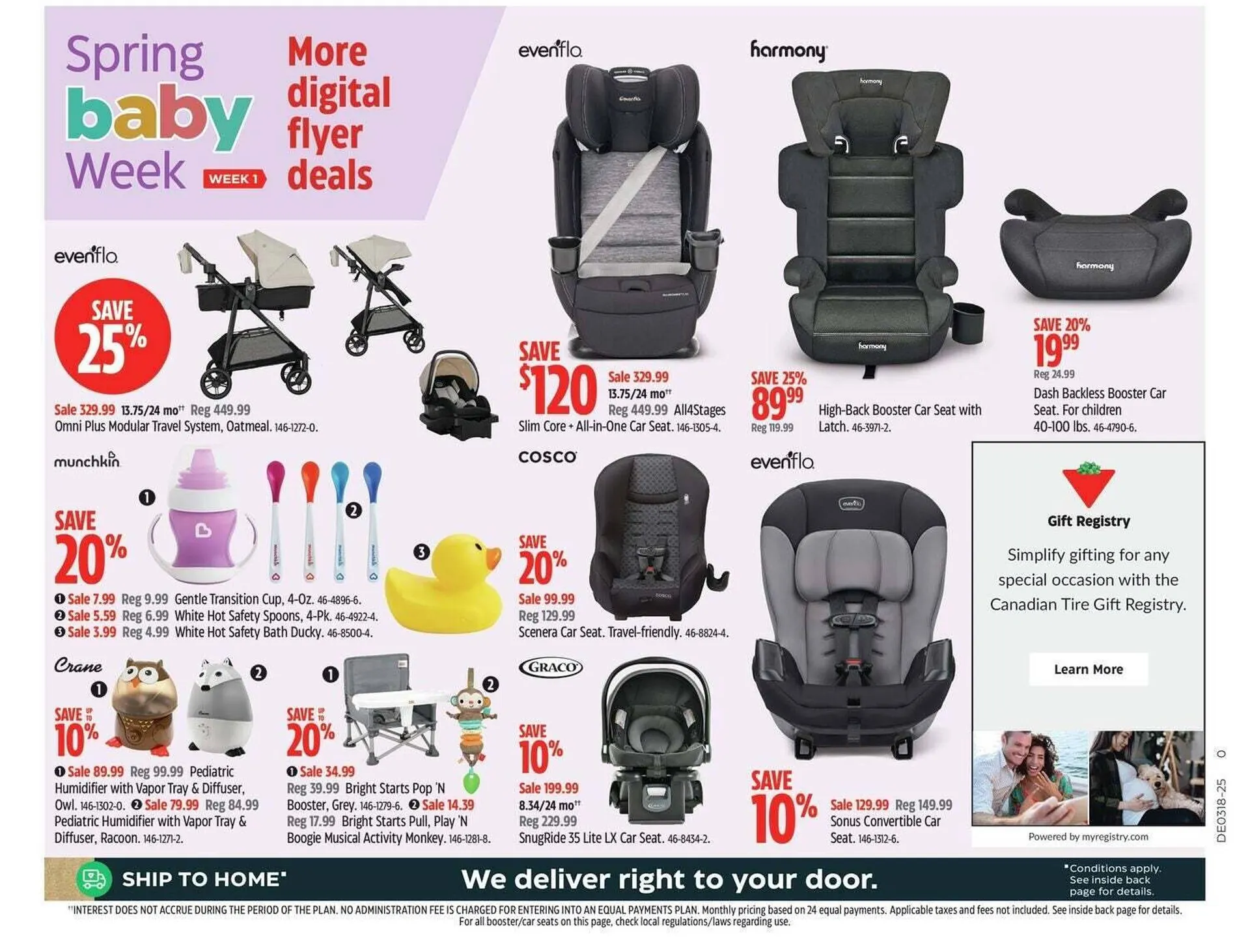 Canadian Tire flyer from April 24 to May 1 2025 - flyer page 35