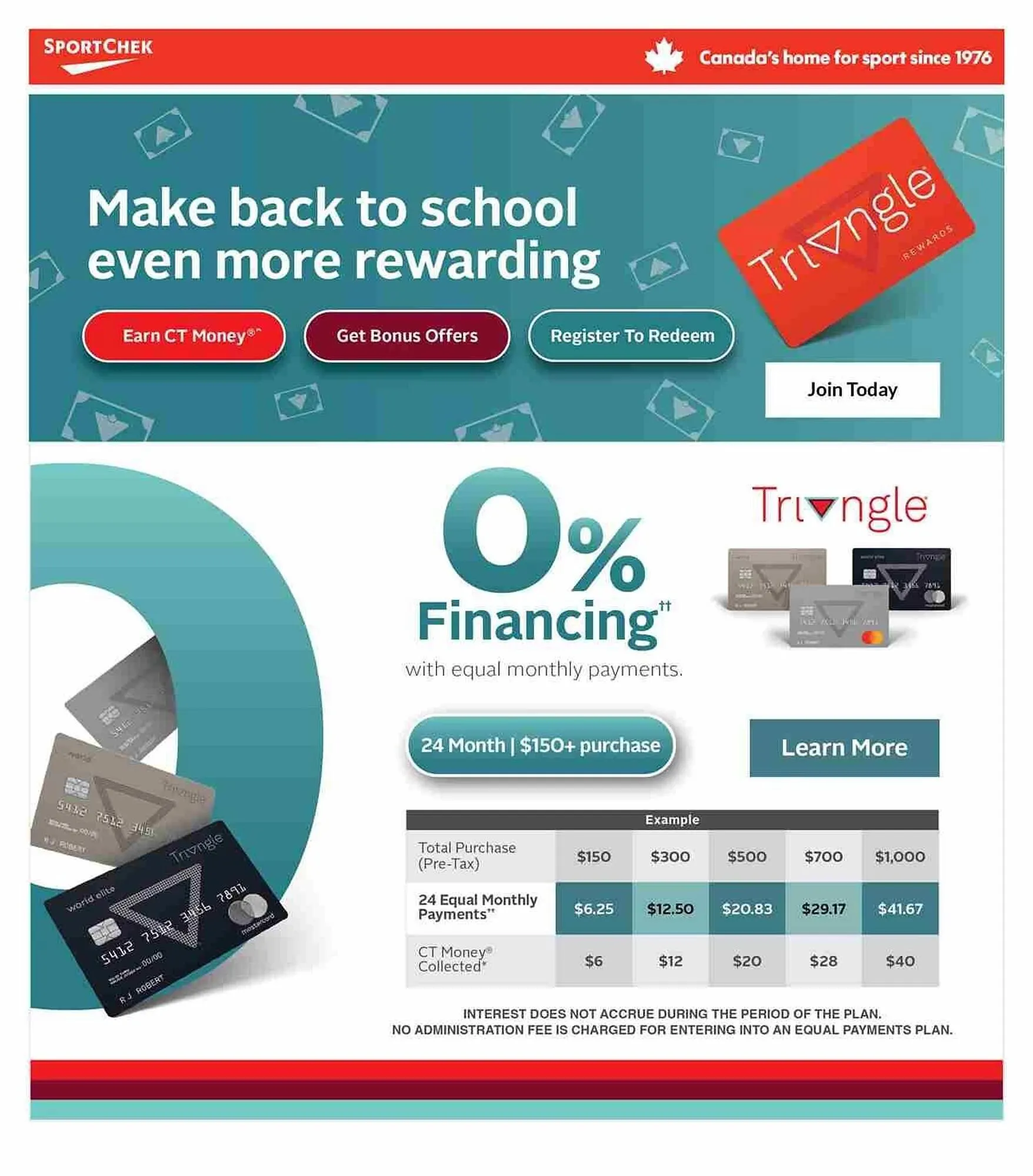 Sport Chek flyer from August 21 to August 28 2025 - flyer page 8