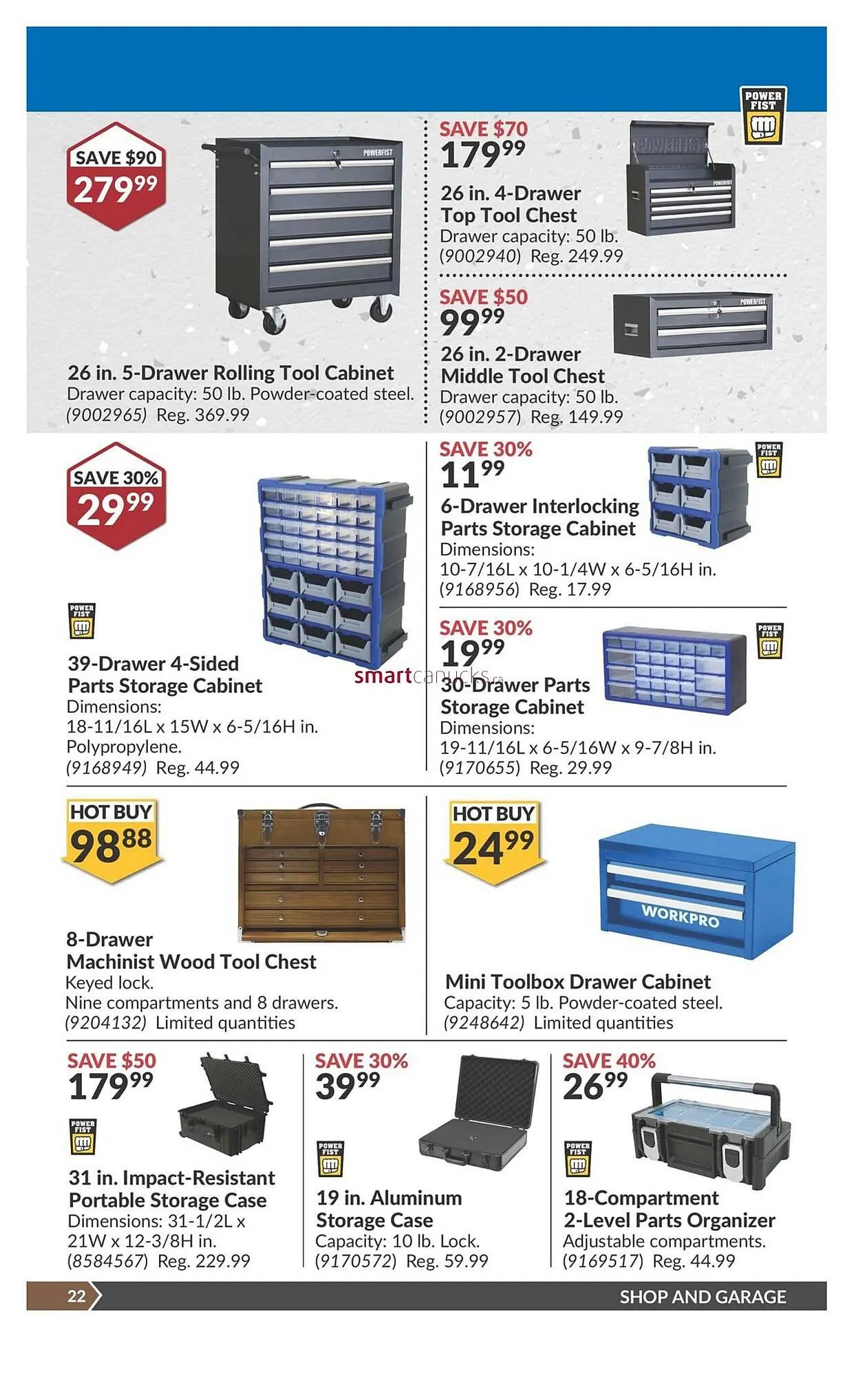 Princess Auto flyer from April 6 to April 12 2025 - flyer page 28