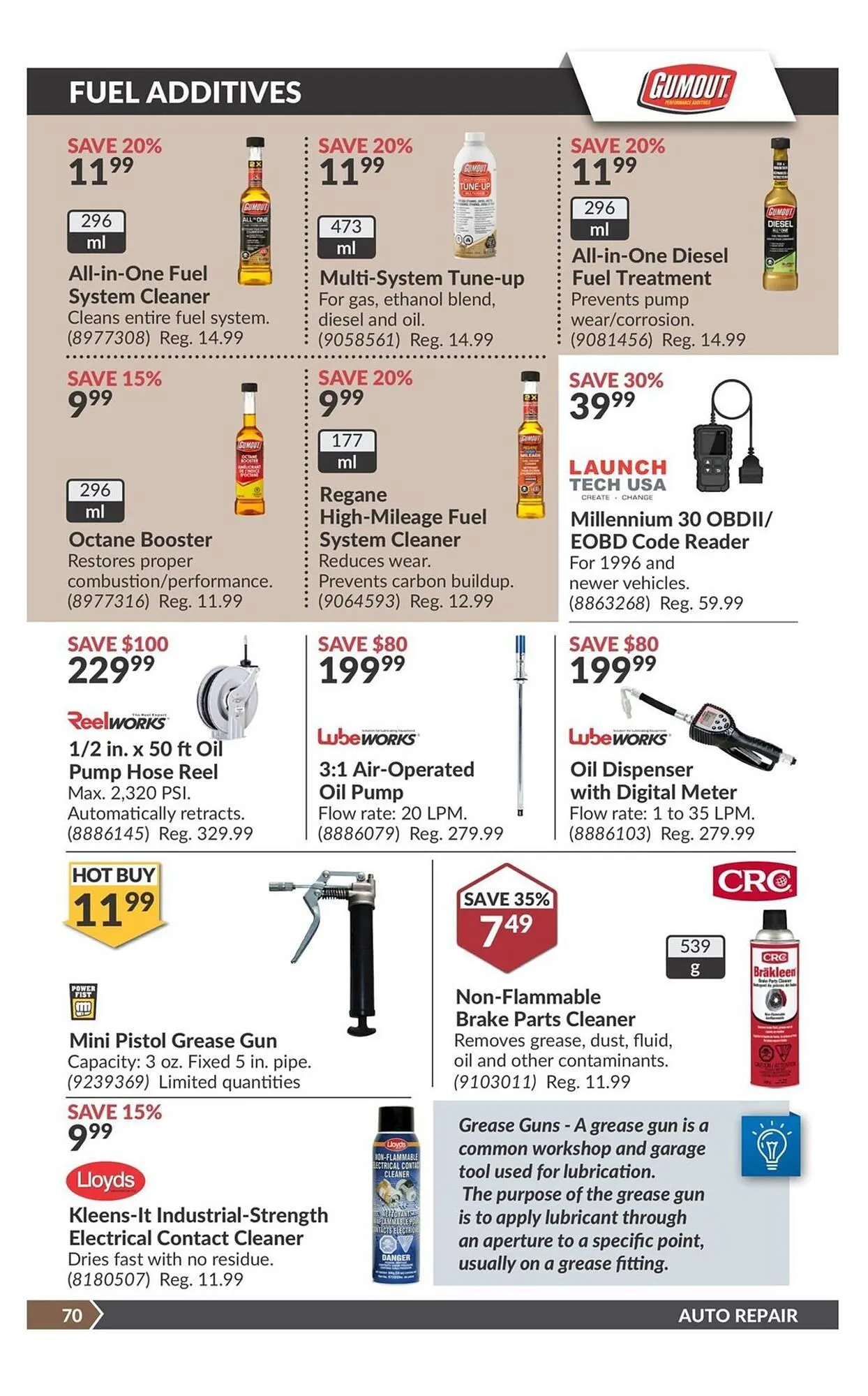 Princess Auto flyer from May 6 to May 18 2025 - flyer page 75