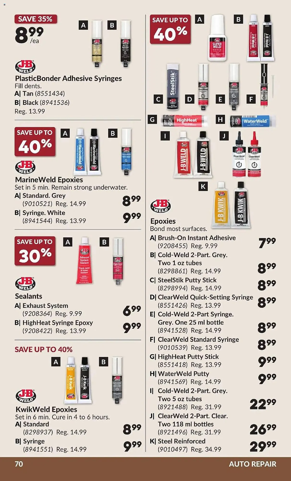 Princess Auto flyer from February 10 to February 22 2026 - flyer page 75