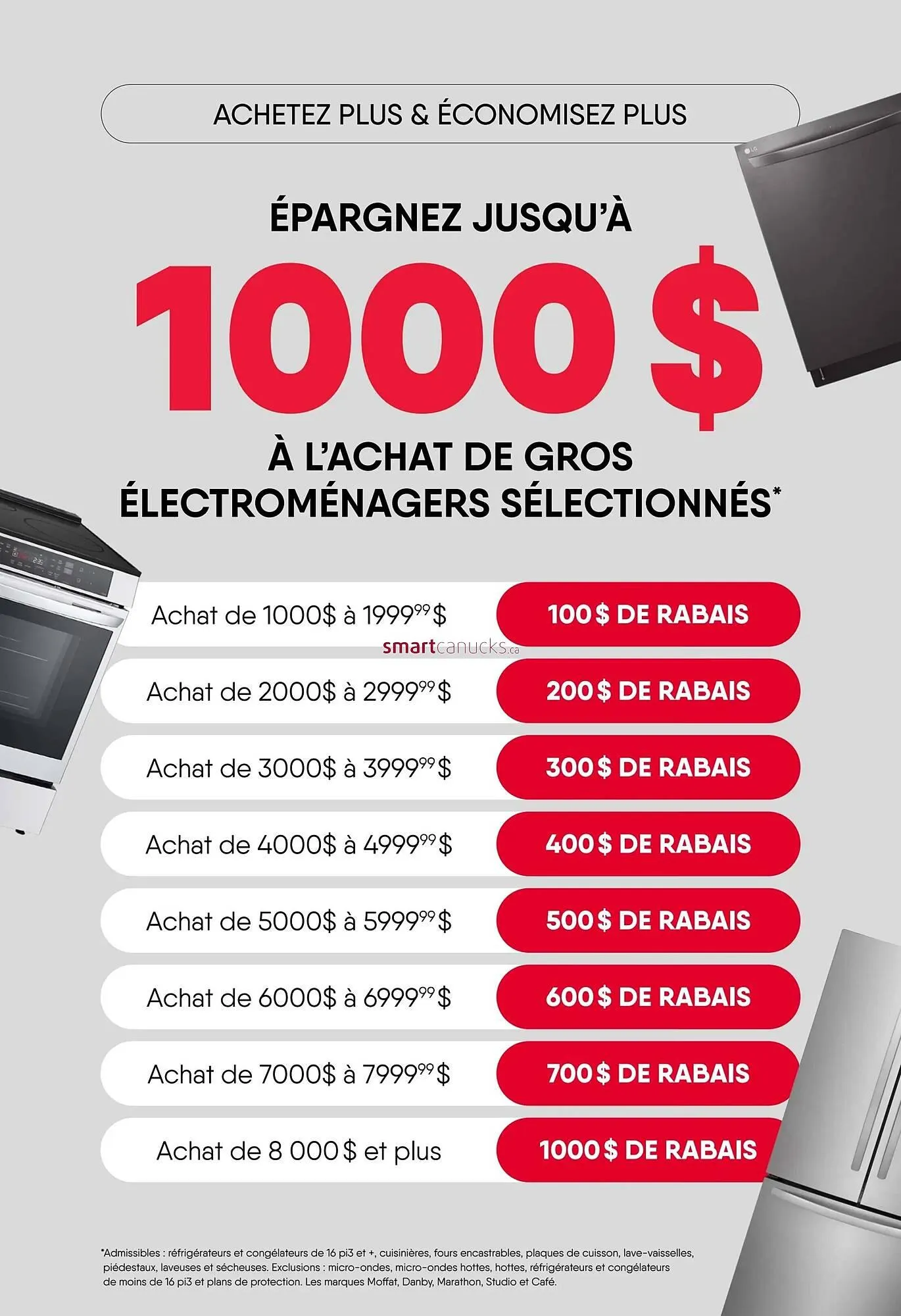 Meubles RD flyer from April 7 to April 13 2025 - flyer page 8