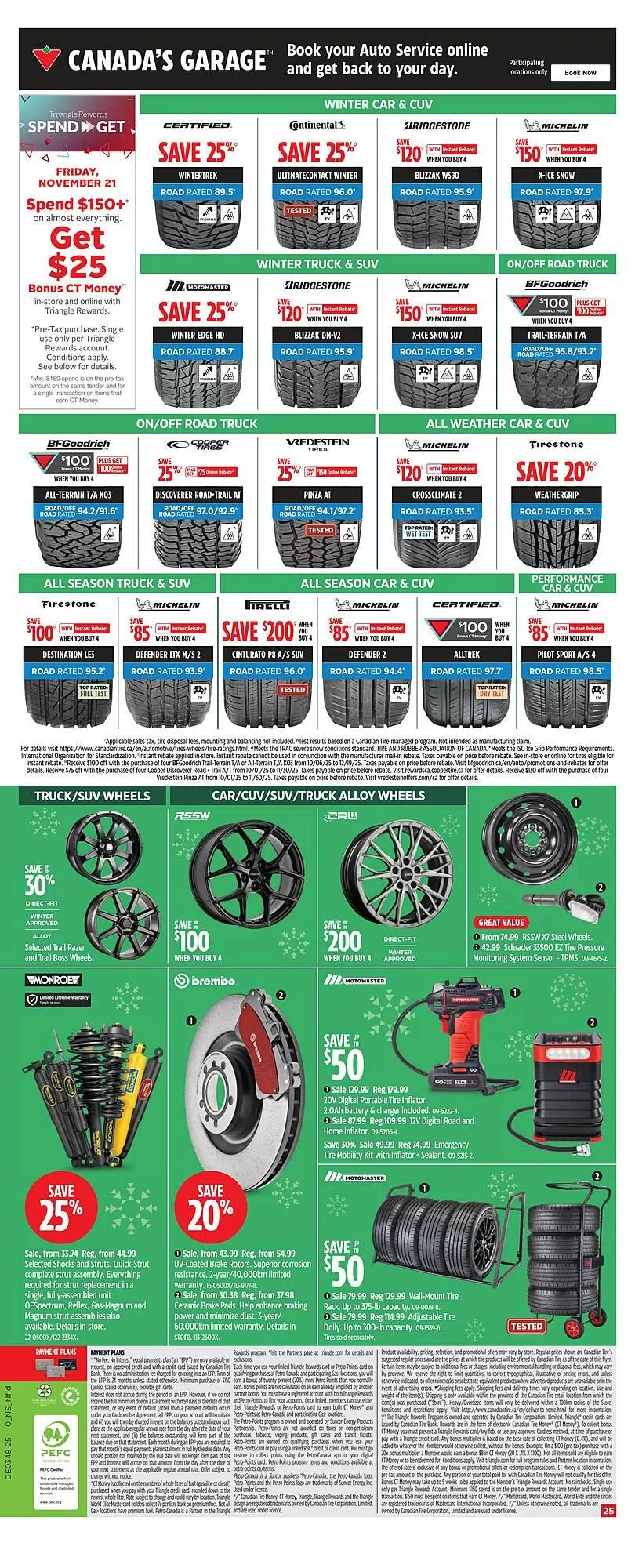 Canadian Tire flyer from November 20 to November 26 2025 - flyer page 29