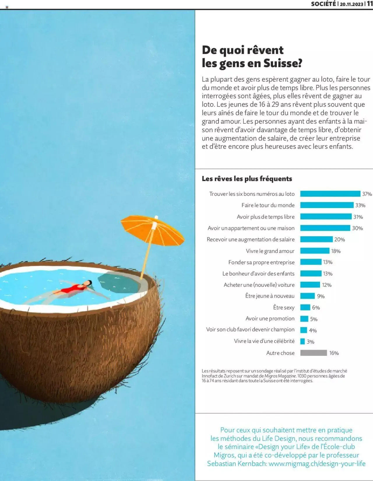 Migros Magazin FR von 20. November bis 31. Dezember 2023 - Prospekt seite  11