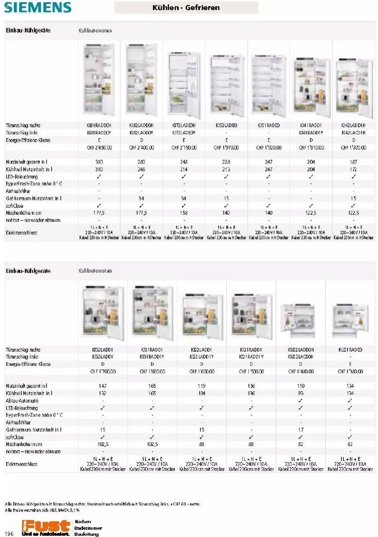 Fust Küchen- und Badezimmerprospekt von 4. März bis 31. Dezember 2024 - Prospekt seite  196
