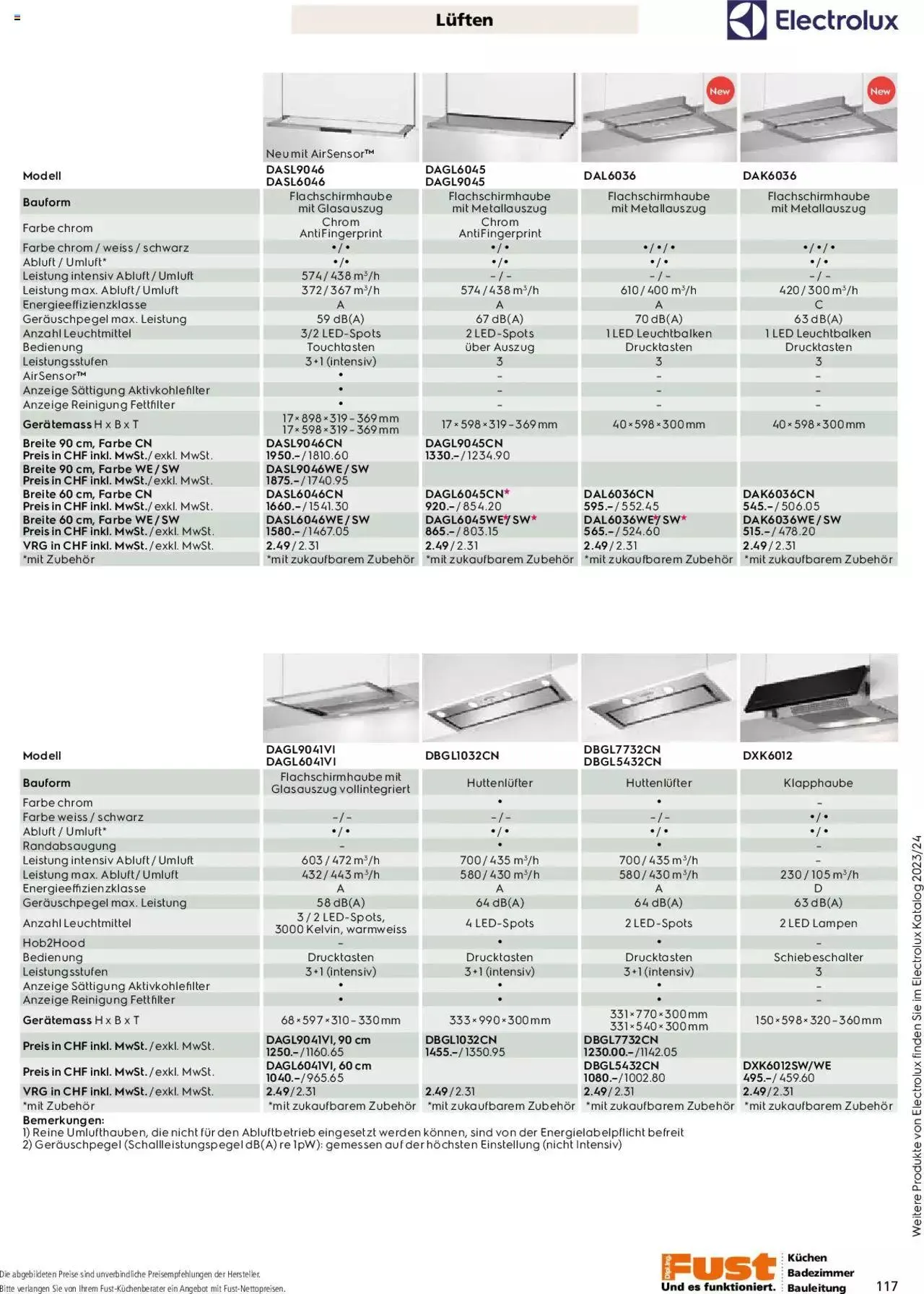 Fust - Küchenmagazin - Riesenauswahl von 22. Februar bis 31. Dezember 2023 - Prospekt seite  117