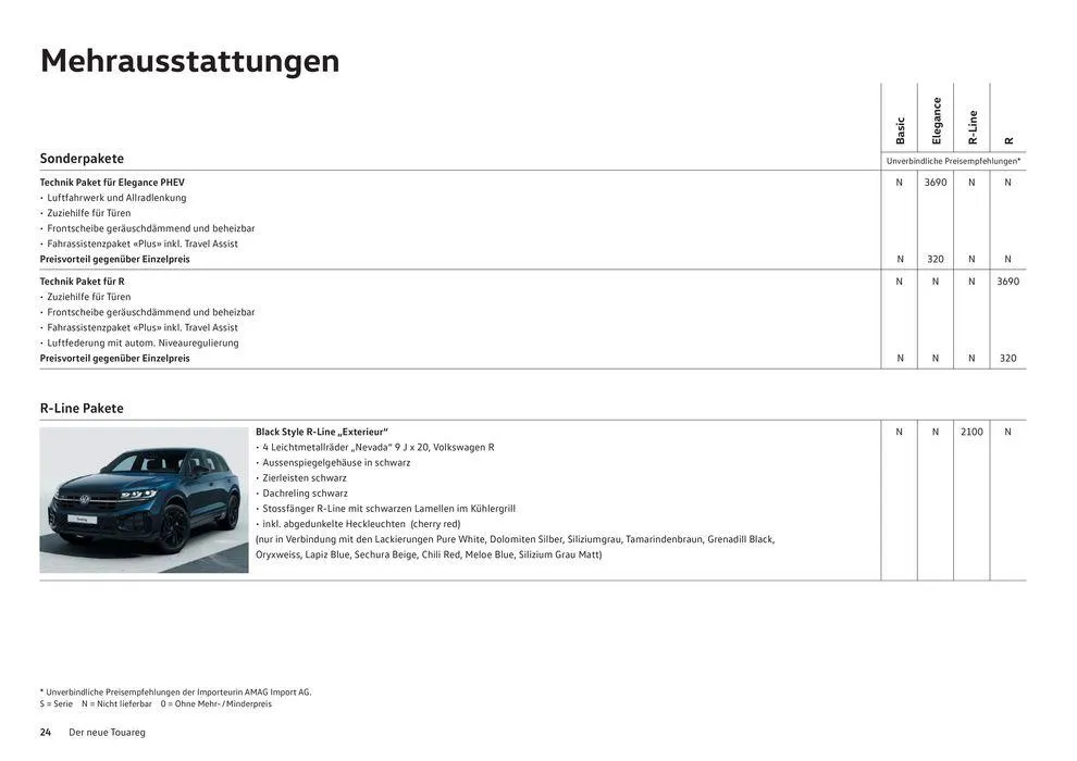 Der Neue Touareg von 16. Januar bis 31. Dezember 2024 - Prospekt seite  24