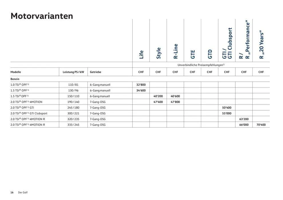 Der Golf von 16. Januar bis 31. Dezember 2024 - Prospekt seite  16