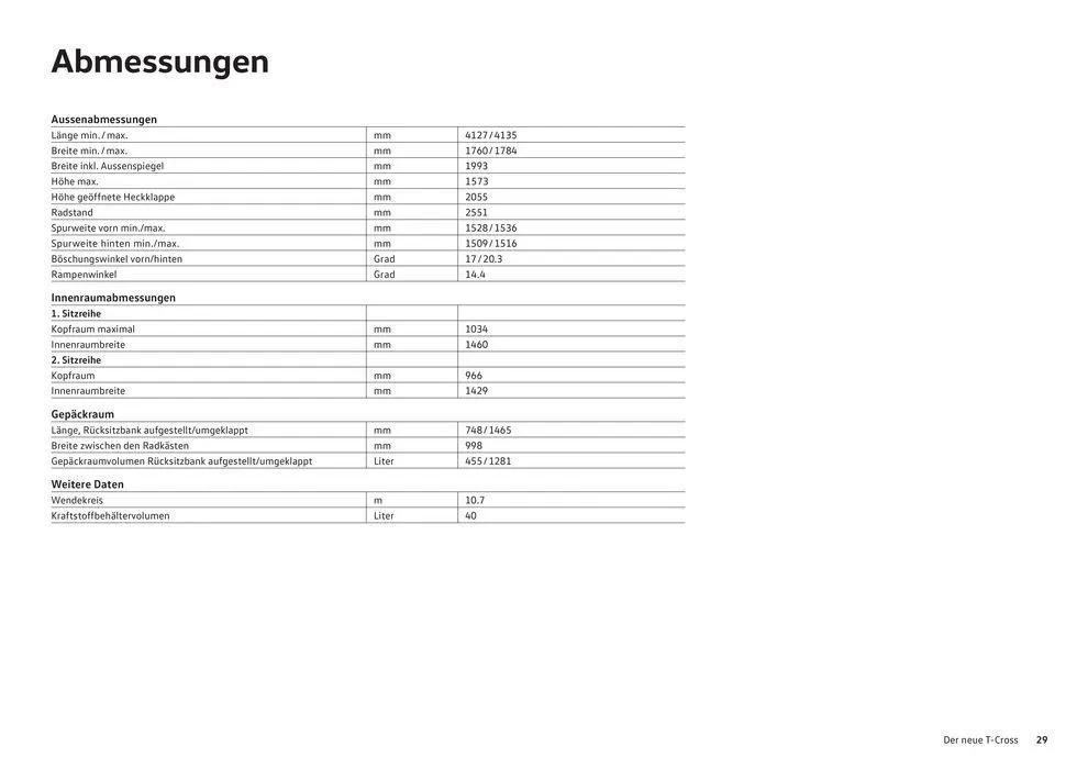 Der T-Cross von 16. Januar bis 31. Dezember 2024 - Prospekt seite  29