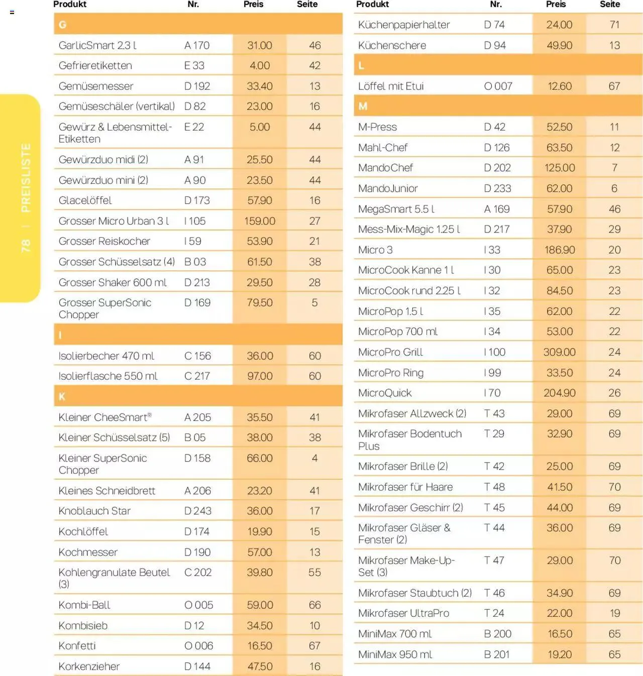 Tupperware Frühling & Sommer 2023 von 8. März bis 31. Dezember 2023 - Prospekt seite 78