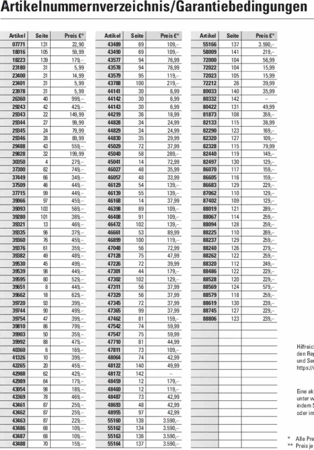 Conrad - Märklin Neuheiten 2022 von 28. März bis 31. Dezember 2023 - Prospekt seite  293