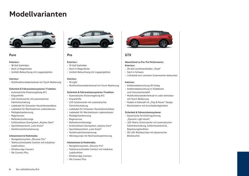 Der Neue ID.4 von 16. Januar bis 31. Dezember 2024 - Prospekt seite  6