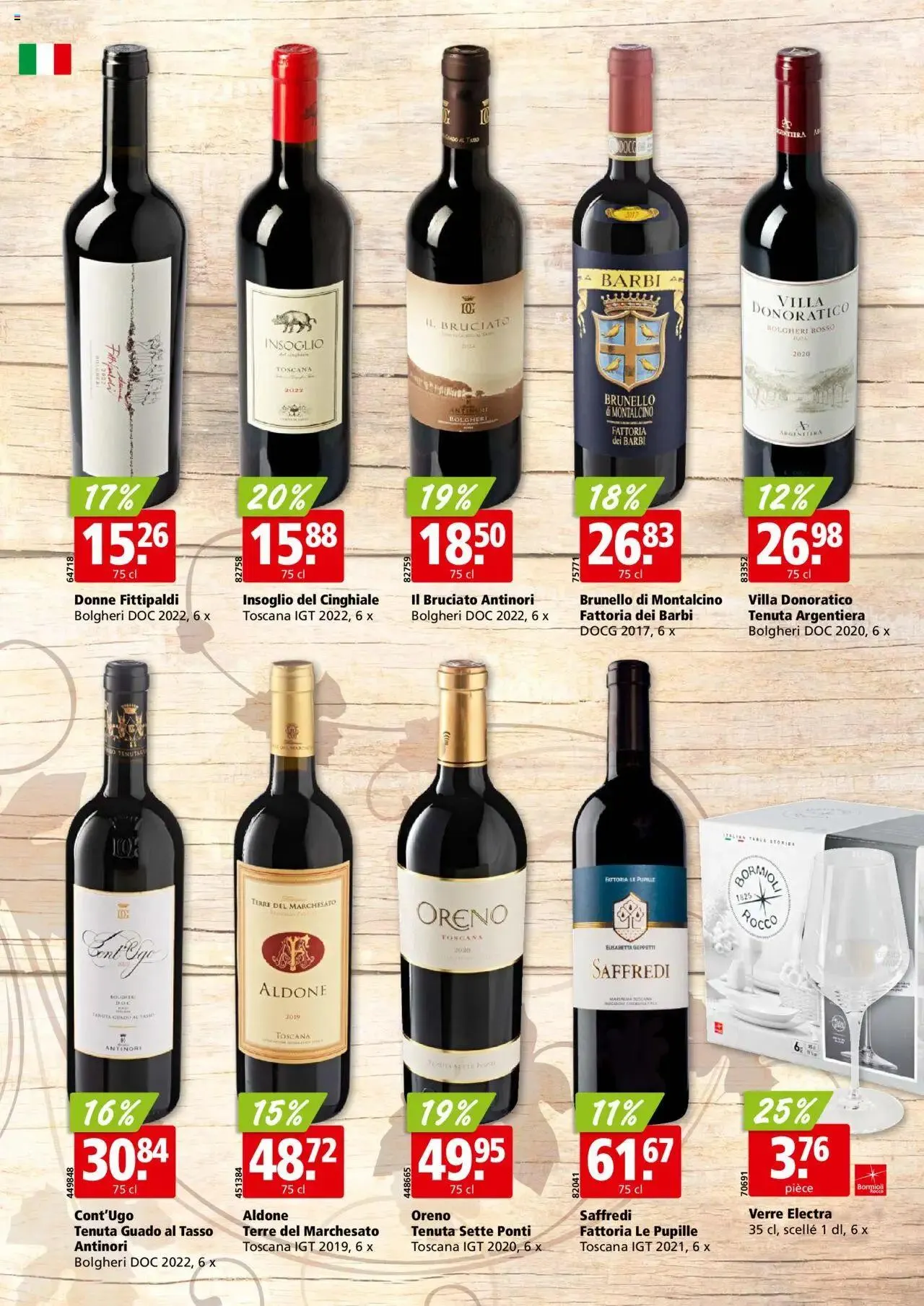 Aligro Aktionen Weinfestival - Chavannes von 23. September bis 5. Oktober 2024 - Prospekt seite  6