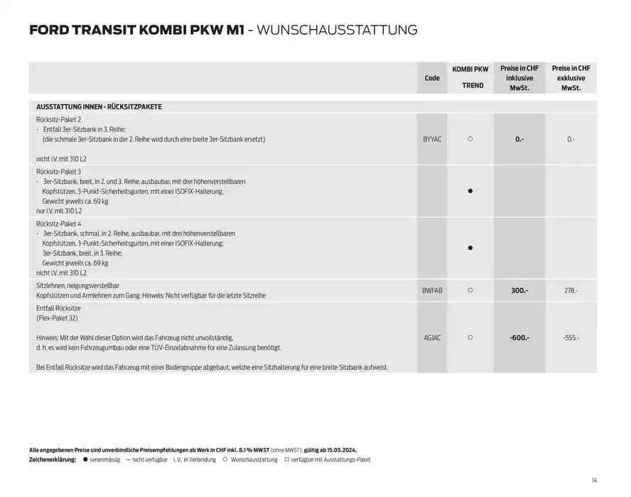 FORD TRANSIT Preisliste Preisliste von 28. Oktober bis 28. Oktober 2025 - Prospekt seite  14