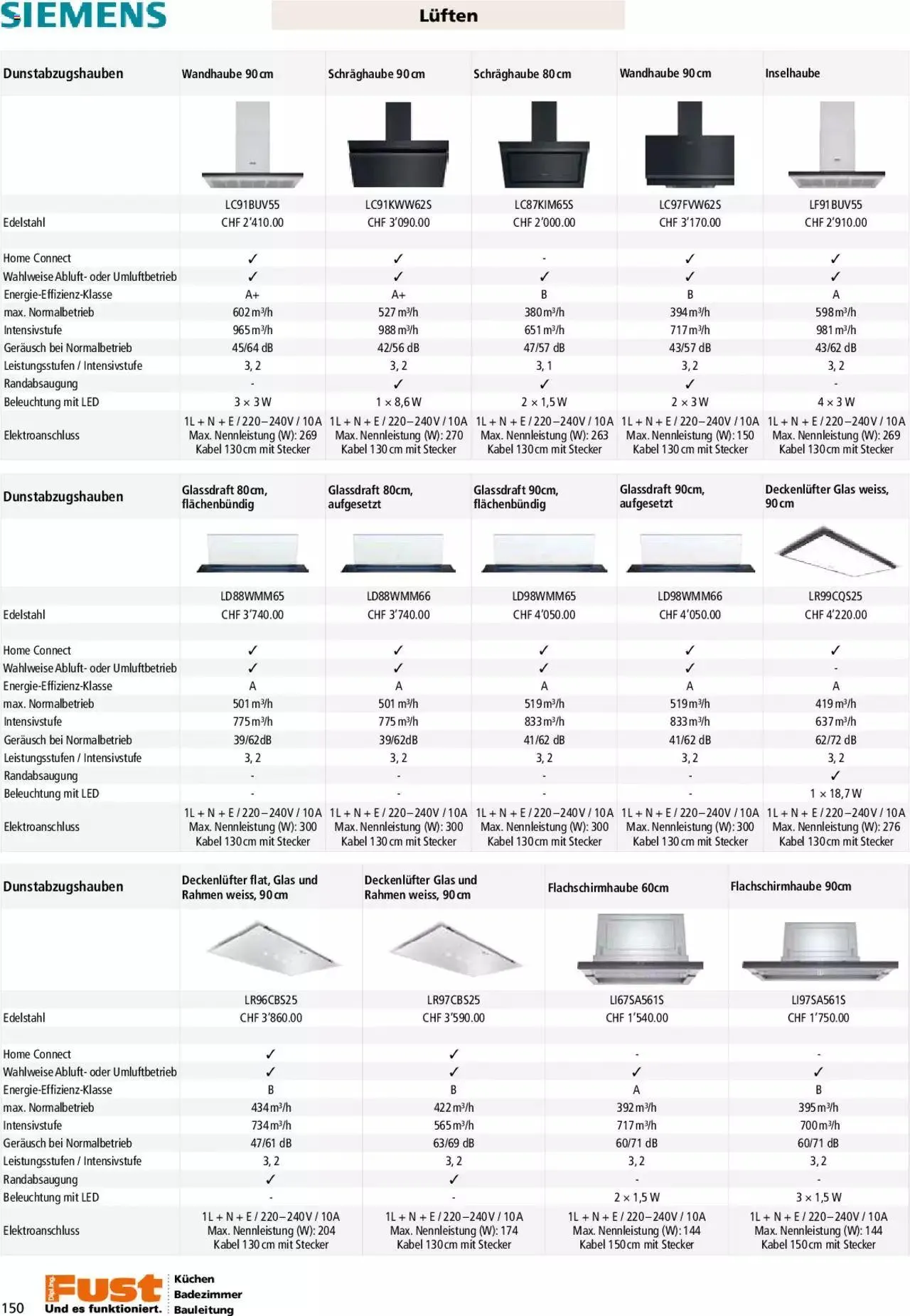 Fust - Küchenmagazin - Riesenauswahl von 22. Februar bis 31. Dezember 2023 - Prospekt seite 150
