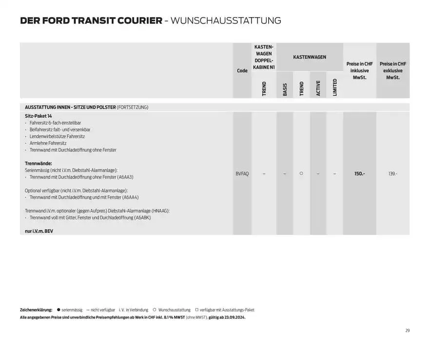 FORD TRANSIT COURIER Technische Daten Preisliste von 12. November bis 12. November 2025 - Prospekt seite  29