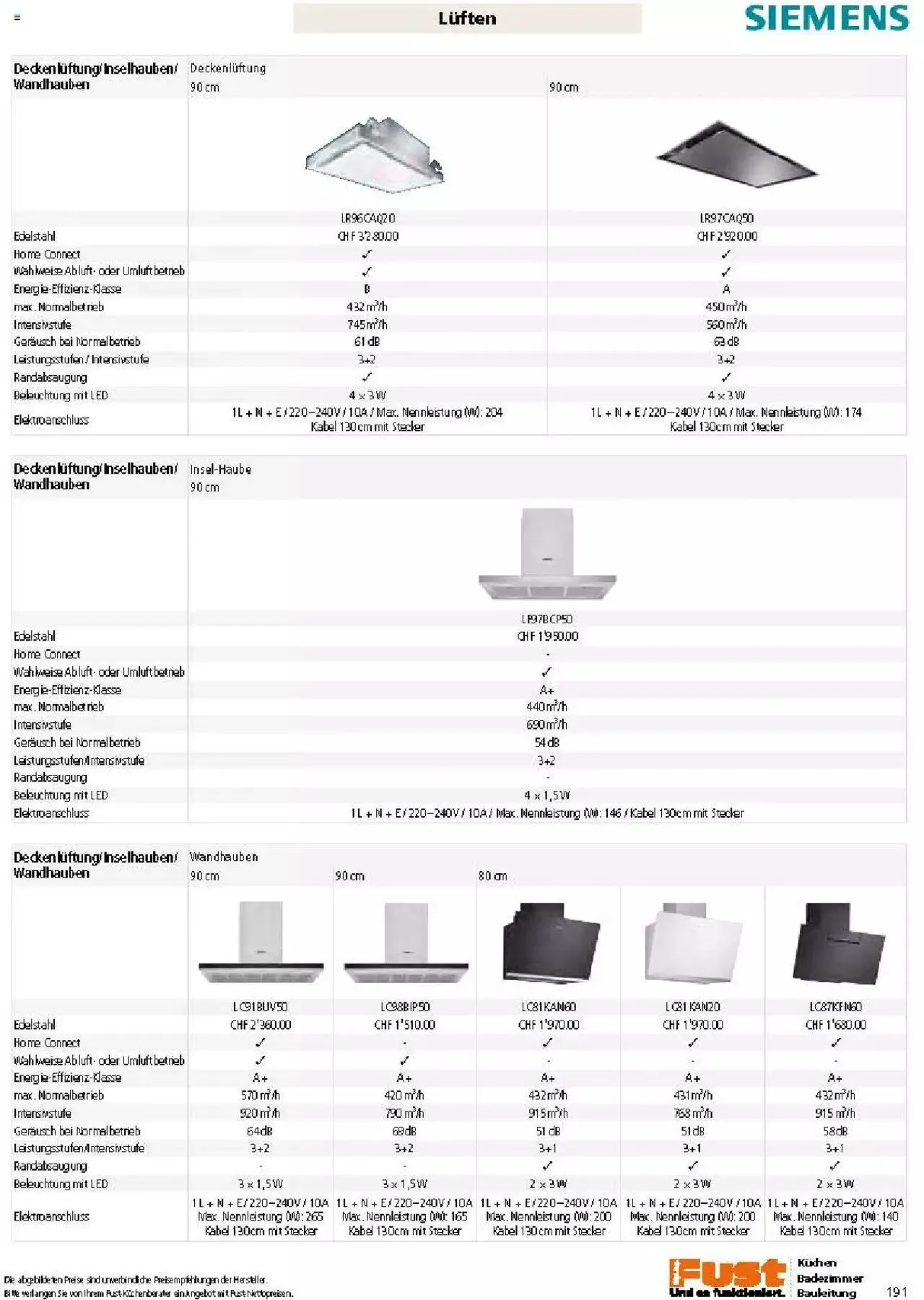 Fust Küchen- und Badezimmerprospekt von 4. März bis 31. Dezember 2024 - Prospekt seite  191