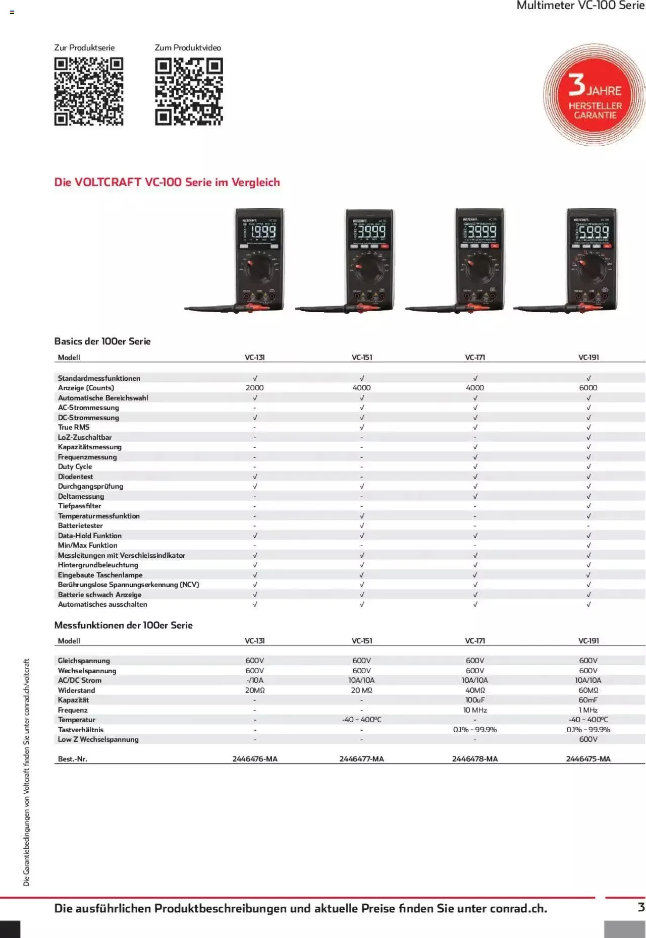 Conrad - Voltcraft News von 27. Januar bis 31. Dezember 2023 - Prospekt seite 3