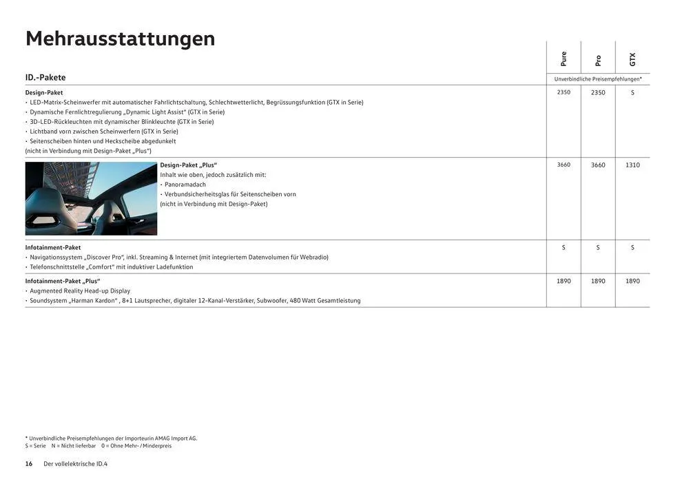 Der Neue ID.4 von 16. Januar bis 31. Dezember 2024 - Prospekt seite  16