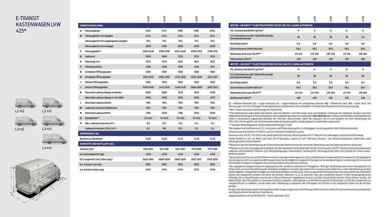 Der Neue Ford E-Transit  von 7. November bis 7. November 2024 - Prospekt seite  15