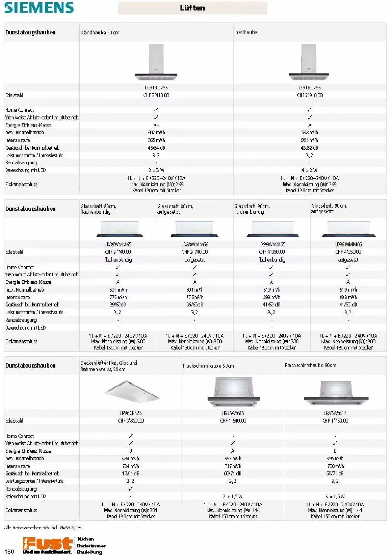 Fust Küchen- und Badezimmerprospekt von 4. März bis 31. Dezember 2024 - Prospekt seite  150