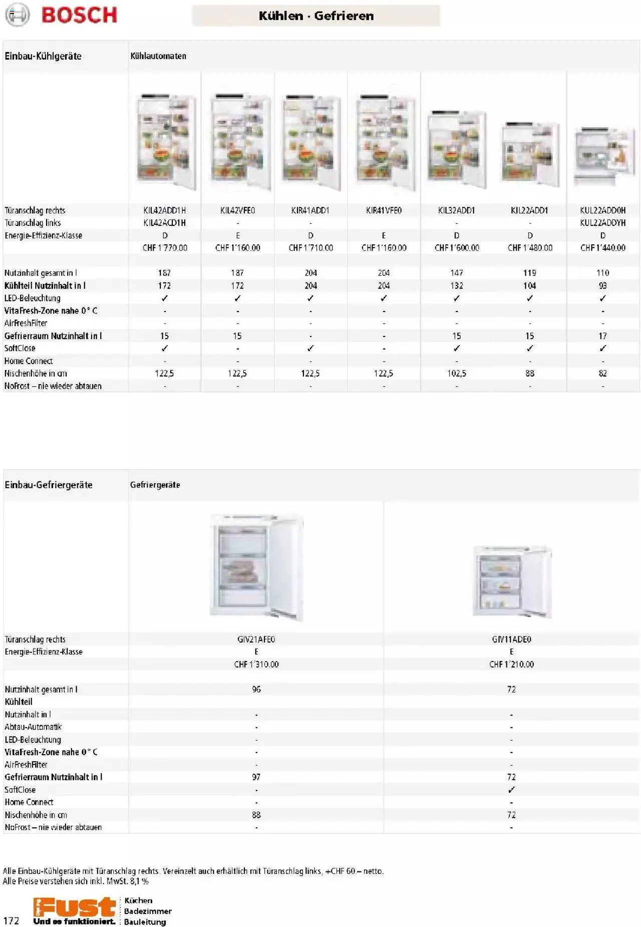 Fust Küchen- und Badezimmerprospekt von 4. März bis 31. Dezember 2024 - Prospekt seite  172