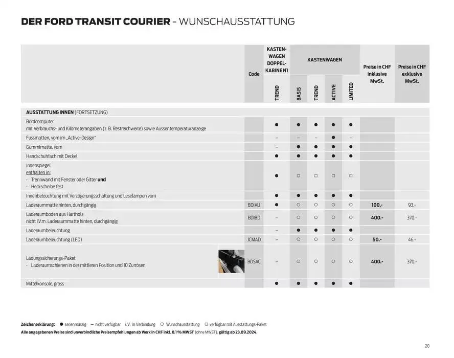 FORD TRANSIT COURIER Technische Daten Preisliste von 12. November bis 12. November 2025 - Prospekt seite  20
