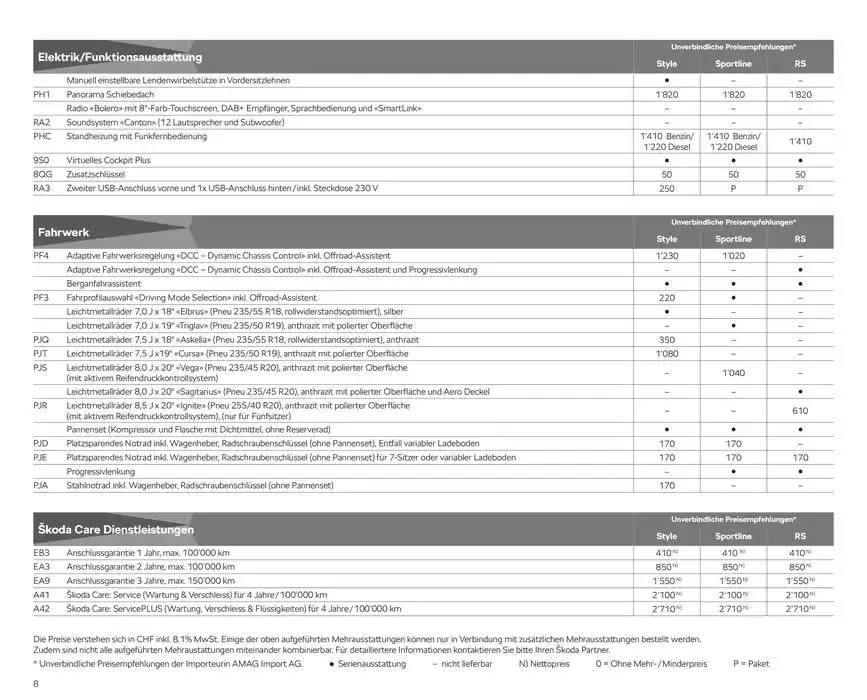 Preisliste Kodiaq von 24. Oktober bis 7. November 2024 - Prospekt seite  8